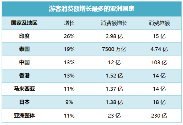 2025年新奧開(kāi)獎(jiǎng)結(jié)果查詢表,多組數(shù)字背后盡顯消費(fèi)市場(chǎng)活力足實(shí)地評(píng)估策略_靜態(tài)版91.72.11