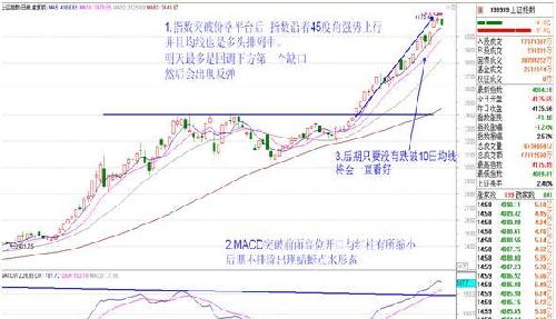 澳門天天開好開彩大全,四大原因?qū)е翧股回調(diào)詳細(xì)解讀定義方案_AP62.52.55