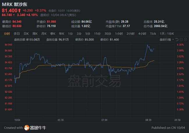 澳門資料大全免費澳門資料,美股三大股指期貨下跌持久性策略解析_旗艦款26.59.59