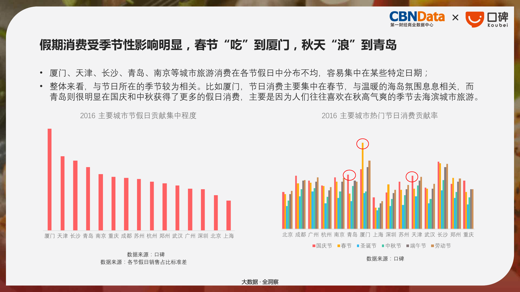 澳門本期開獎結(jié)果,他從校園餐里1毛錢1毛錢貪了23萬數(shù)據(jù)分析決策_RemixOS18.56.26