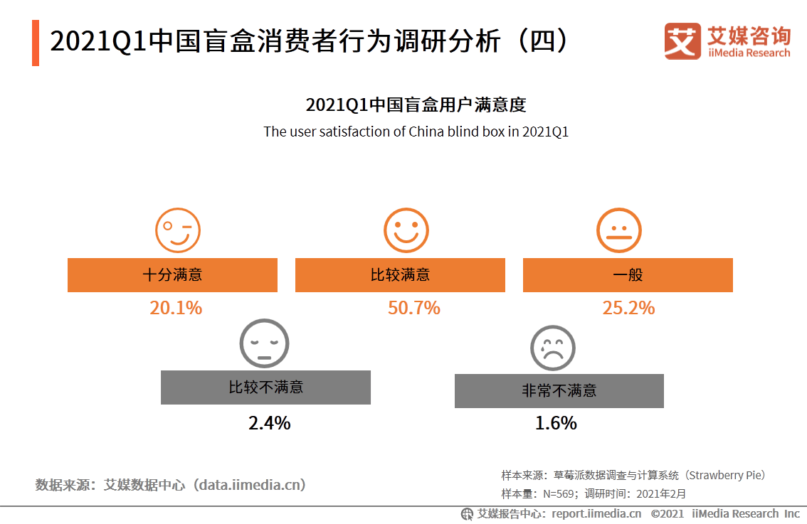 2025年澳門(mén)開(kāi)獎(jiǎng)結(jié)果查詢(xún)表,95后姑娘做小籠包獲杭州150萬(wàn)補(bǔ)貼可靠設(shè)計(jì)策略解析_3DM78.95.36