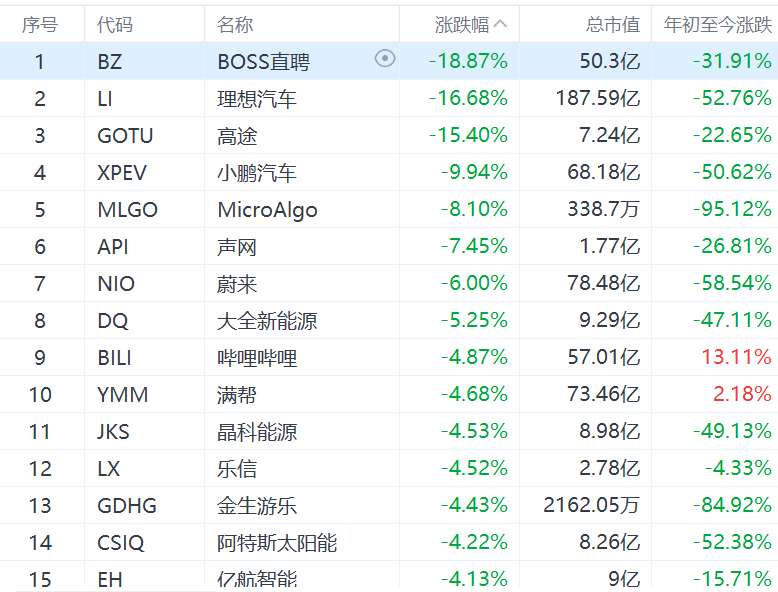 光電通傳真機(jī)怎么用,納斯達(dá)克中國(guó)金龍指數(shù)日內(nèi)漲幅超3%多元方案執(zhí)行策略_macOS91.43.90