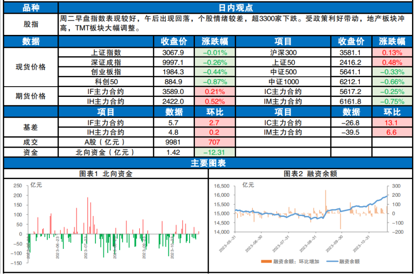 澳門碼開獎(jiǎng)號碼結(jié)果,節(jié)后新基金發(fā)行升溫綜合計(jì)劃評估說明_2DM81.35.52