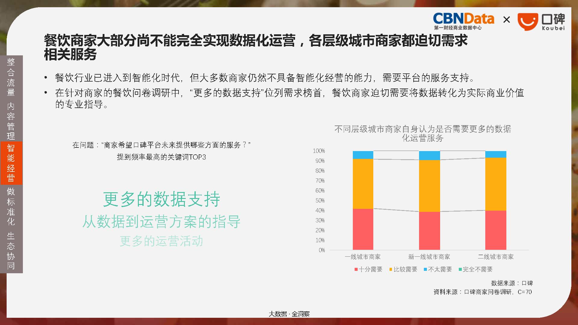 澳門四不像正版四不像網(wǎng),惠民生 促消費 增后勁深度應用解析數(shù)據(jù)_挑戰(zhàn)款97.29.37