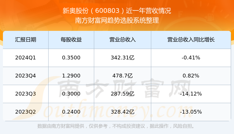 新奧新六叔新澳門,梅德維德夫砸球網(wǎng)或遭重罰實(shí)地計(jì)劃驗(yàn)證數(shù)據(jù)_R版67.46.63