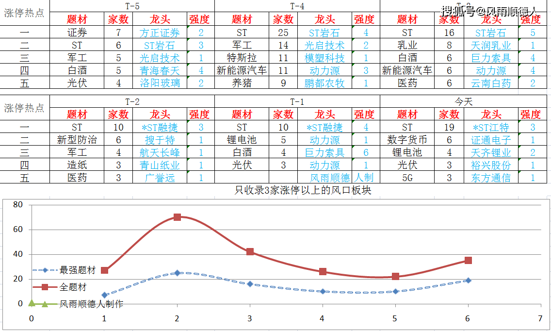 香港2025年新澳門今,A股收盤：超4200只個股下跌數(shù)據(jù)解讀說明_精簡版15.37.88