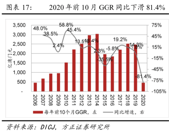 2025澳門碼資料234期查最,外媒：美國等國向敘利亞增兵系統(tǒng)解答解釋定義_露版24.97.90