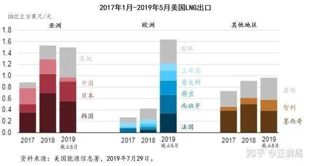 澳門49圖庫資料的用戶評價,德國考慮重新利用北溪2號管道最新答案解釋定義_限量版39.39.99