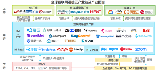 2025年澳門(mén)歷史最快開(kāi)獎(jiǎng)記錄,聯(lián)通云與DeepSeek實(shí)現(xiàn)多場(chǎng)景深度對(duì)接實(shí)證說(shuō)明解析_縮版71.41.34