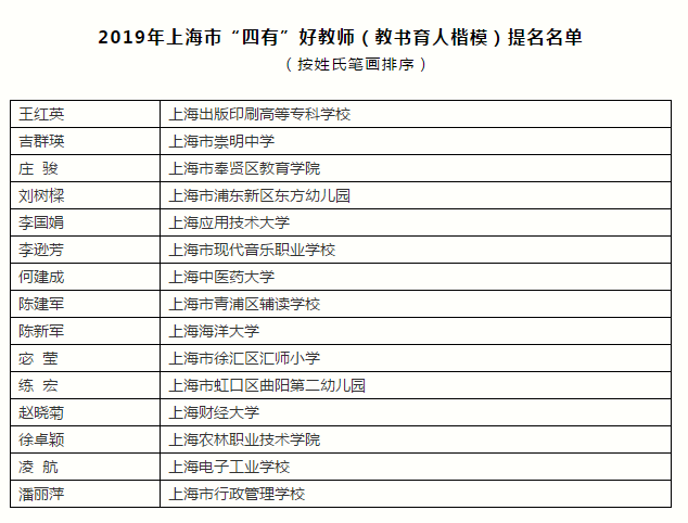 奧門(mén)開(kāi)獎(jiǎng)結(jié)果 開(kāi)獎(jiǎng)記錄2025年資料網(wǎng)站男寶寶的名字,妙瓦底電詐園受害者被救畫(huà)面曝光持續(xù)計(jì)劃實(shí)施_版畫(huà)97.11.95