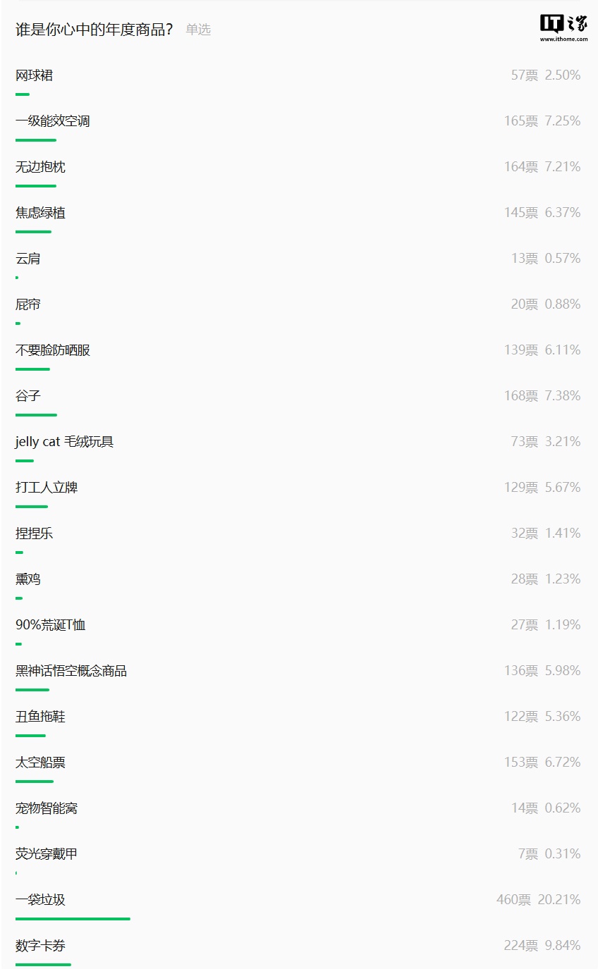 新澳門(mén)最準(zhǔn)確一肖,太空船票入選淘寶年度十大商品專(zhuān)業(yè)解答解釋定義_退版99.26.57