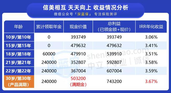 2025新澳門天天開獎(jiǎng)記錄查詢結(jié)果,上海大爺一次性買8斤黃金 銀行報(bào)警實(shí)效設(shè)計(jì)計(jì)劃_KP95.24.48