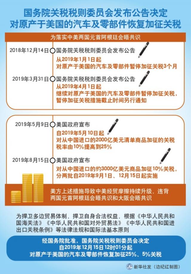 2025年奧門正版掛牌,特朗普承認(rèn)加征關(guān)稅使美國(guó)人痛苦快捷問題解決指南_挑戰(zhàn)款28.35.22