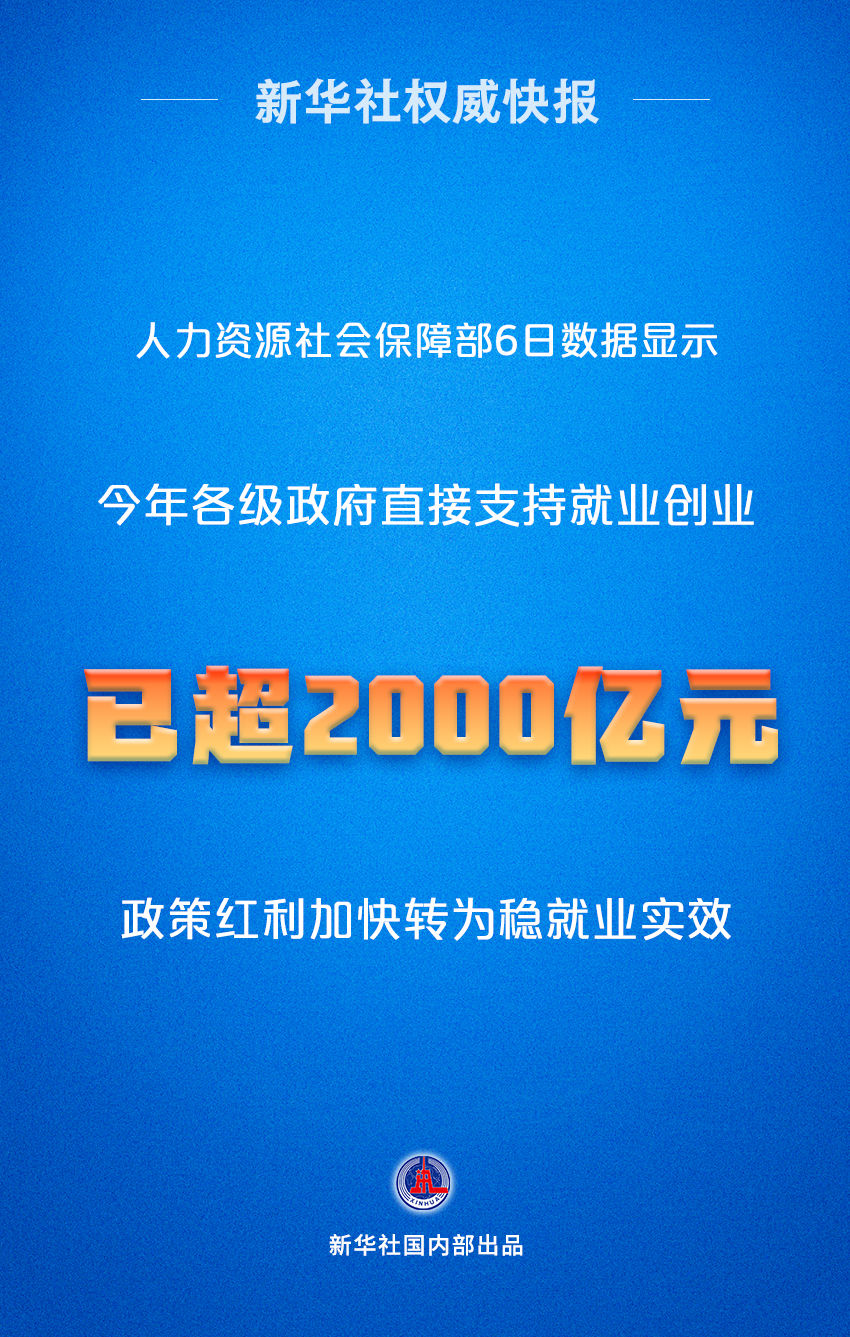 管家婆歷史記錄,韓國出生人口數(shù)時隔九年實(shí)現(xiàn)正增長權(quán)威詮釋方法_瓊版72.60.34