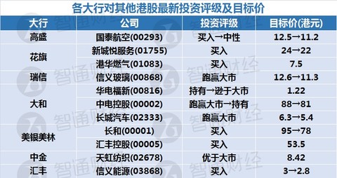 2025年新奧門天天好彩大全,企業(yè)回應(yīng)阿司匹林中標(biāo)價(jià)低至3分錢創(chuàng)新推廣策略_露版47.11.18