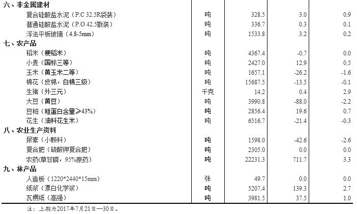 新奧管彩免費(fèi)資料八百圖庫(kù),蒯曼世界排名上升至第7專(zhuān)家分析解釋定義_L版60.31.84