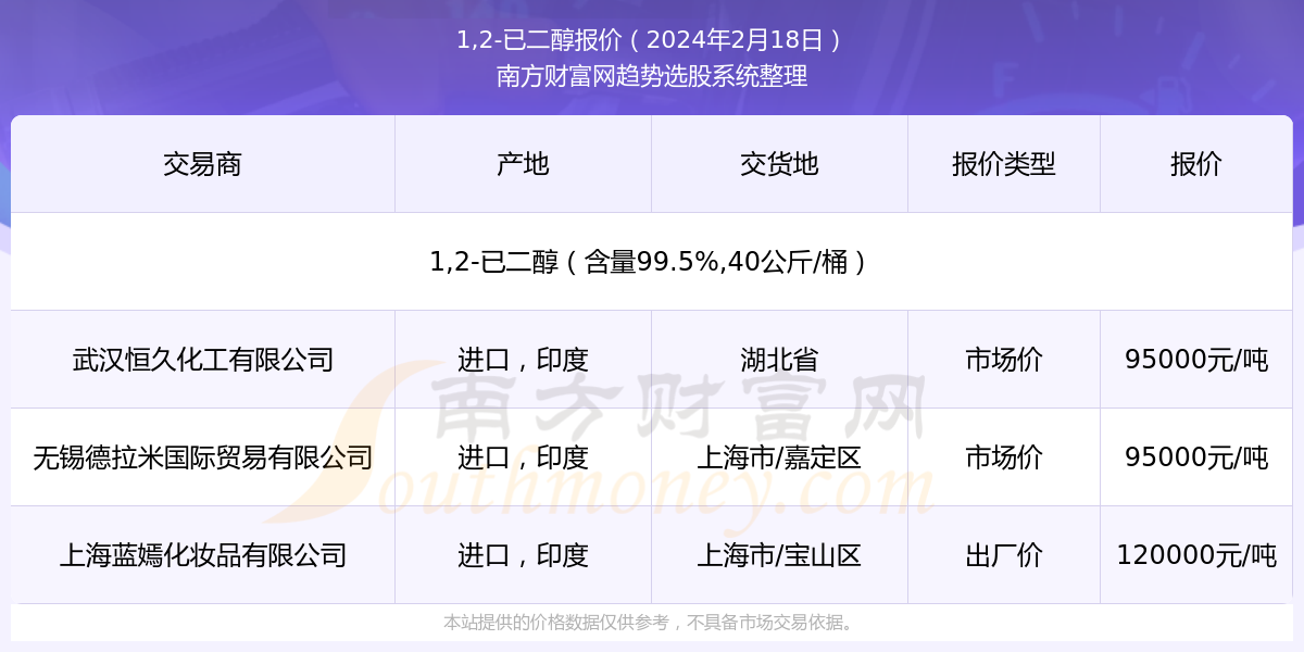 2025澳門開獎記錄完整365期期更新,2024余額已不足10天最佳精選解釋定義_LE版26.60.67