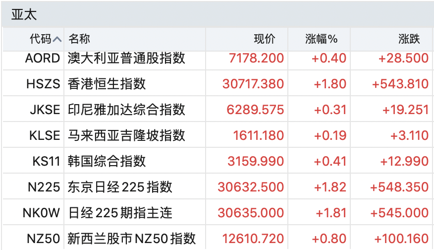 2025年哪個(gè)屬相運(yùn)勢(shì)好一點(diǎn),2025春節(jié)檔總票房破40億精細(xì)化策略解析_限定版89.47.62