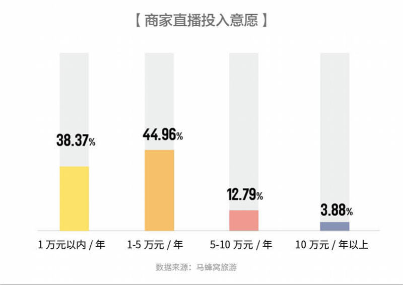 2025新澳門天天開(kāi)彩免費(fèi)資料,近距離感受大國(guó)領(lǐng)袖風(fēng)范深度研究解釋定義_vShop35.14.57