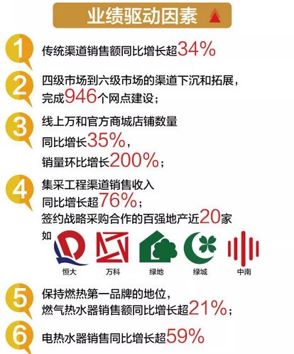 2025年奧門管家婆最快開獎(jiǎng)結(jié)果,百果園集團(tuán)預(yù)期年虧損3.5億至4億元深入分析定義策略_鉛版43.16.93