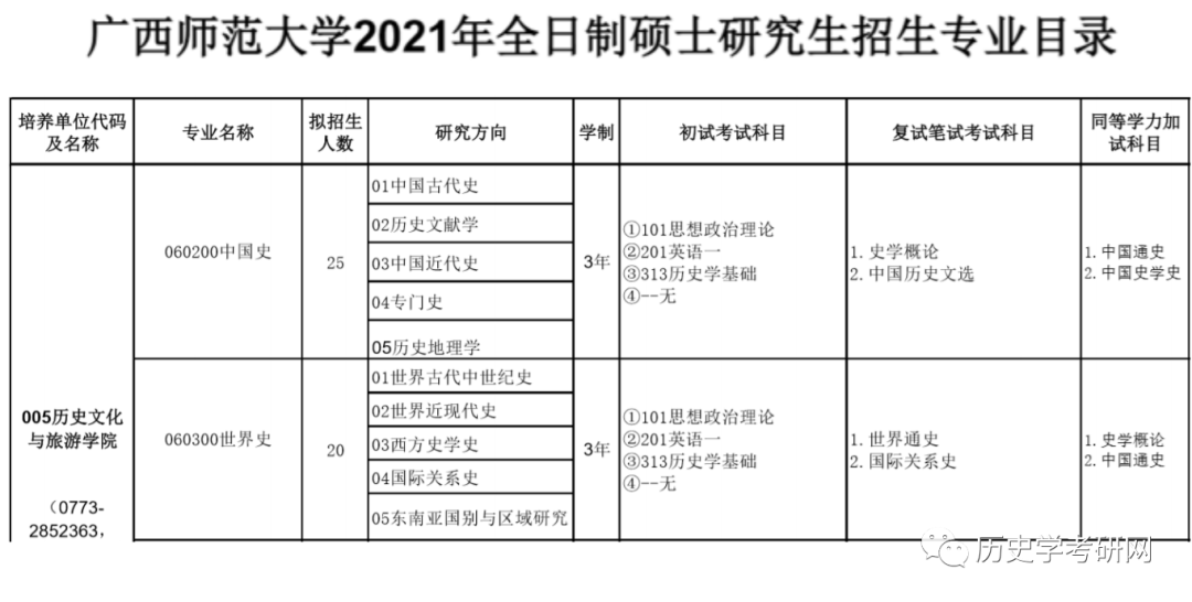 2025澳門歷史開獎記錄走勢圖,學?；貞蠋熛蜉z學未成年女生表白系統(tǒng)化說明解析_負版93.59.59