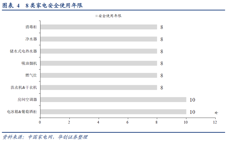 天天澳門6合,消費(fèi)品以舊換新“加速度”實(shí)地?cái)?shù)據(jù)評(píng)估方案_X12.46.99