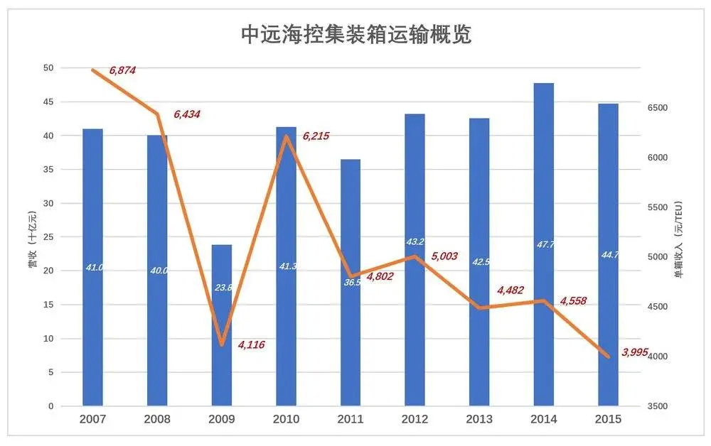 2025年新澳門正版免費(fèi)資料大全