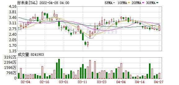 2025新澳門管家婆今期圖,熱門中概股多數(shù)上漲 拼多多漲超8%實地解答解釋定義_靜態(tài)版33.35.22