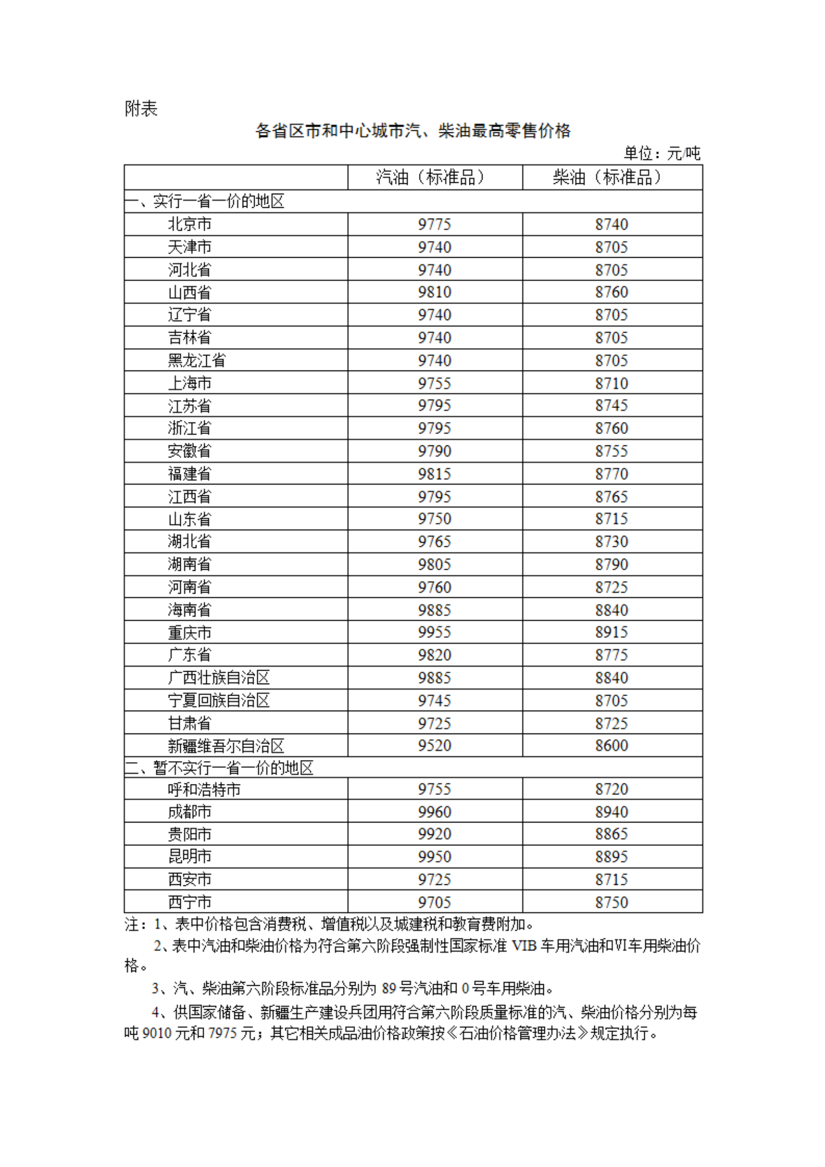 2025年澳門碼開獎(jiǎng)紀(jì)錄