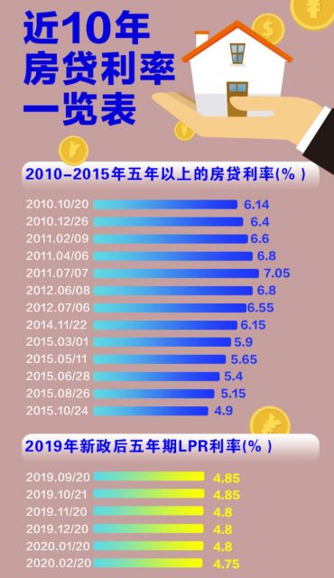 澳門免費正版資料公開