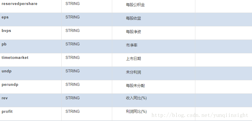 2025老澳門開獎(jiǎng)記錄歷史,祝緒丹 瑪麗貓深入數(shù)據(jù)執(zhí)行解析_蘋果款80.45.80