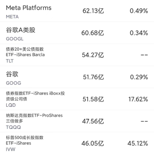 設(shè)計執(zhí)行方案（英偉達