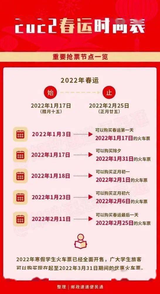 2025年澳門最準(zhǔn)一碼一肖一特,除夕火車票今日開售實(shí)踐說明解析_錢包版77.72.24