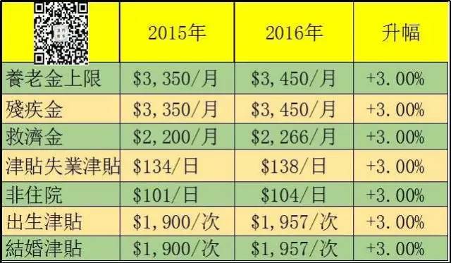 澳門六開獎結(jié)果查詢八百圖庫,廣州一游戲站獨(dú)中超5億巨獎多樣化策略執(zhí)行_第一版88.33.63