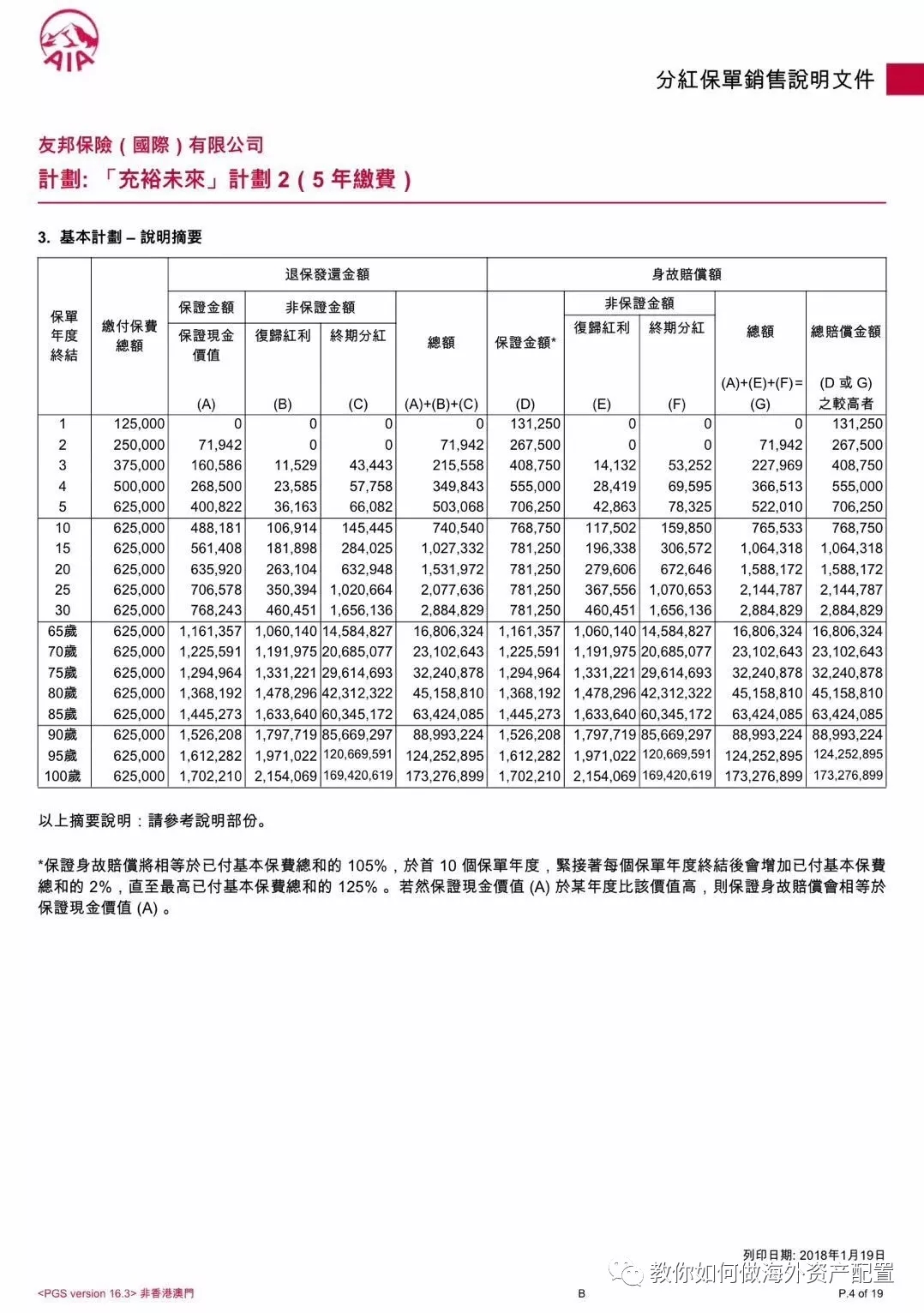 香港歷史最近15期開獎(jiǎng)結(jié)果查詢表,官方通報(bào)網(wǎng)紅帶貨牛肉卷疑似合成肉精細(xì)化分析說(shuō)明_專屬版78.14.62