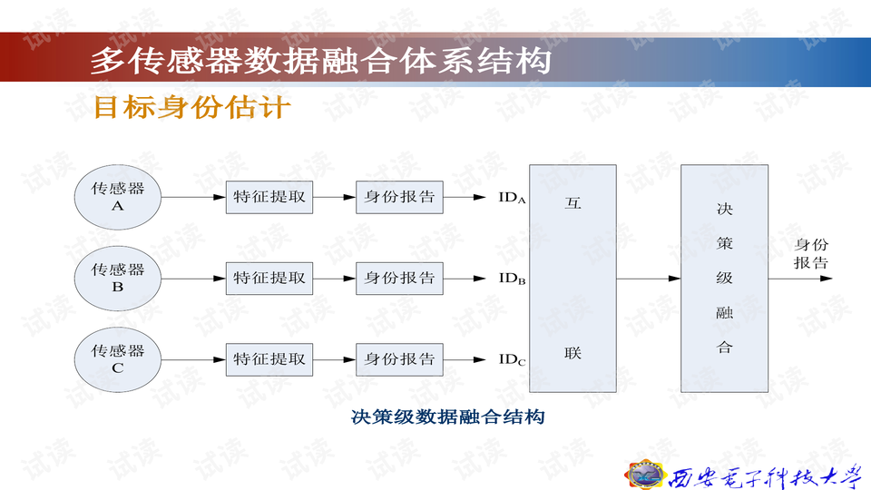 網(wǎng)紅帶貨與牛肉卷質(zhì)疑（或網(wǎng)紅帶貨與合成肉問(wèn)題）