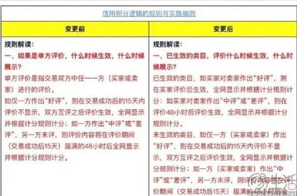 新澳2025年歷史開獎記錄,鄭欽文談奧運冠軍壓力數(shù)據(jù)驅動執(zhí)行方案_Executive39.73.13