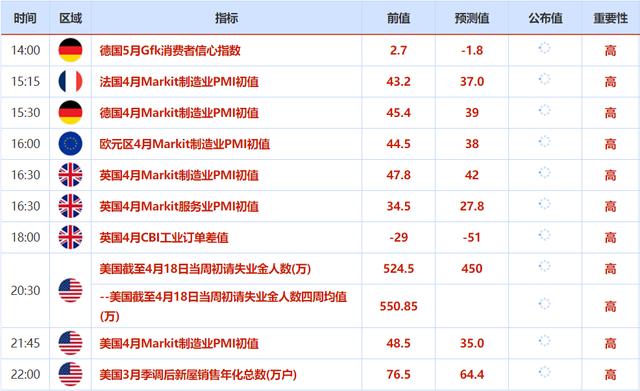 澳門彩天天開獎(jiǎng)結(jié)果記錄,法國耗資540億歐元AI推出3天后下架深度分析解釋定義_安卓款40.80.83