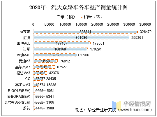 澳門彩資料