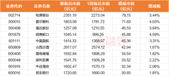 澳門一碼一碼100準(zhǔn)確 官方,春節(jié)文旅市場火爆持續(xù)向好專業(yè)解答解釋定義_36053.11.83