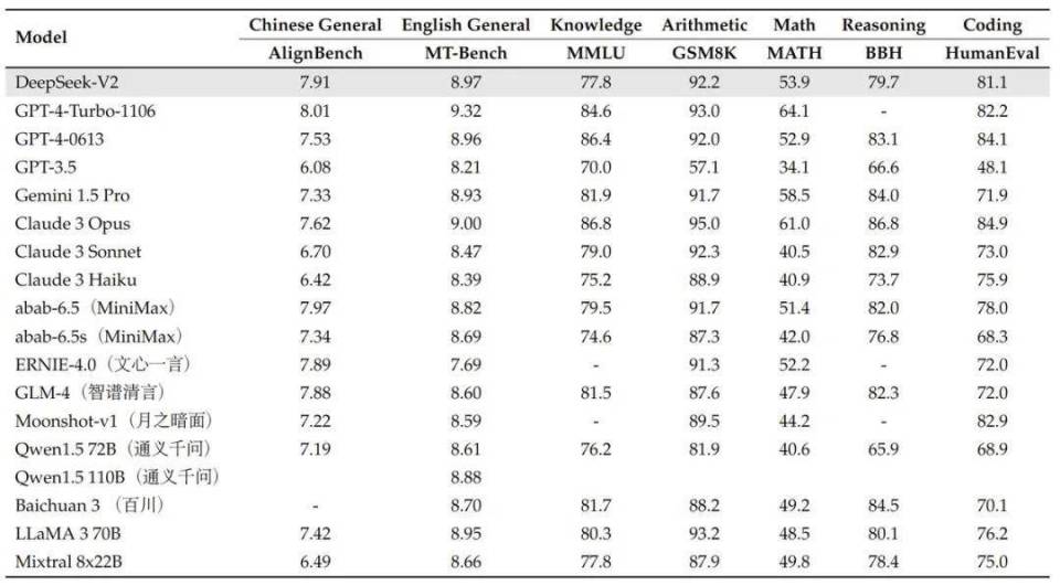 澳門資料庫網(wǎng)站,英偉達老對手力挺DeepSeek最新動態(tài)解答方案_桌面款37.52.28