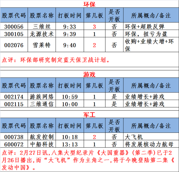 新澳彩開獎(jiǎng)結(jié)果歷史記錄查詢大全圖片,福建上海居民赴臺(tái)團(tuán)隊(duì)游將恢復(fù)精細(xì)化解讀說明_進(jìn)階版42.44.25