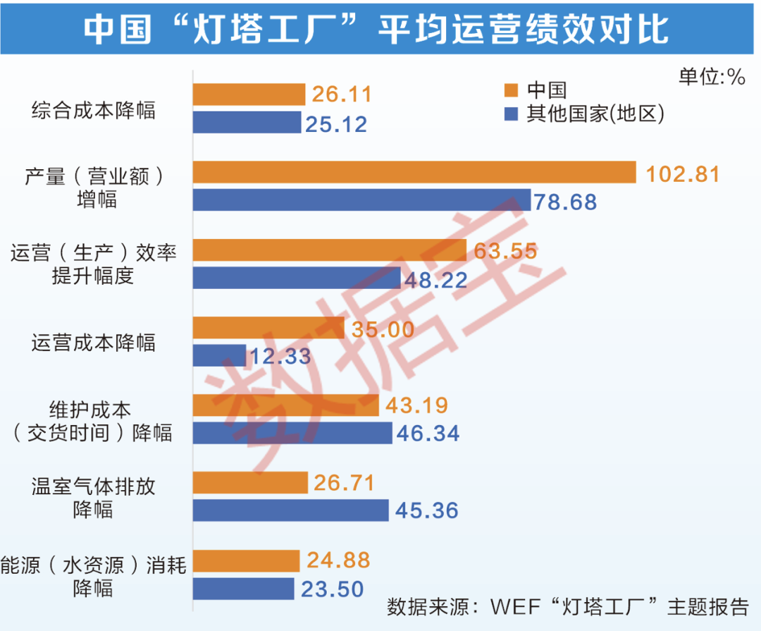 2025年屬鼠人的全年運(yùn),央視曝?cái)喙窃龈呋疑a(chǎn)業(yè)鏈靈活執(zhí)行策略_三版30.18.81