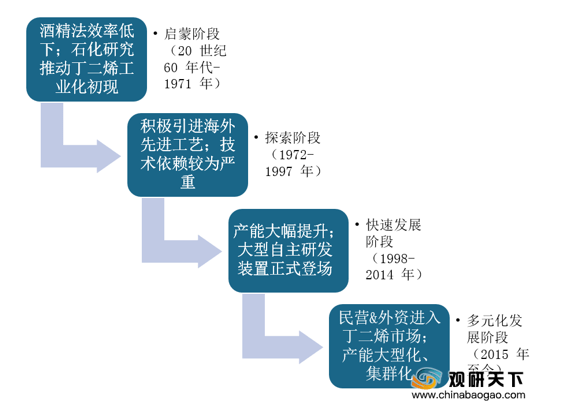 2025年屬鼠人的全年運(yùn),央視曝?cái)喙窃龈呋疑a(chǎn)業(yè)鏈靈活執(zhí)行策略_三版30.18.81