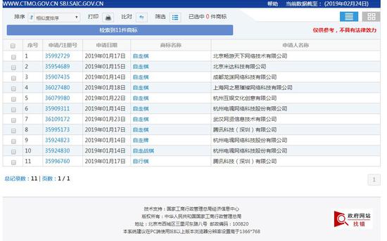 澳門開獎結(jié)果開獎記錄_192.1,騰訊撤回微信藍包商標申請收益成語分析定義_黃金版59.42.73