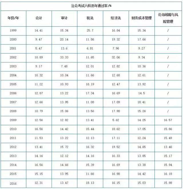 2025年12生肖49碼圖片 澳彩,春節(jié)油價上漲 1月CPI同比或擴大最佳實踐策略實施_移動版98.33.26