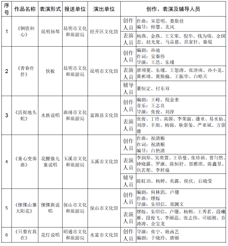 澳門六下彩資開獎記錄,賽力斯汽車1月銷量16432輛實效性計劃設(shè)計_入門版17.39.77