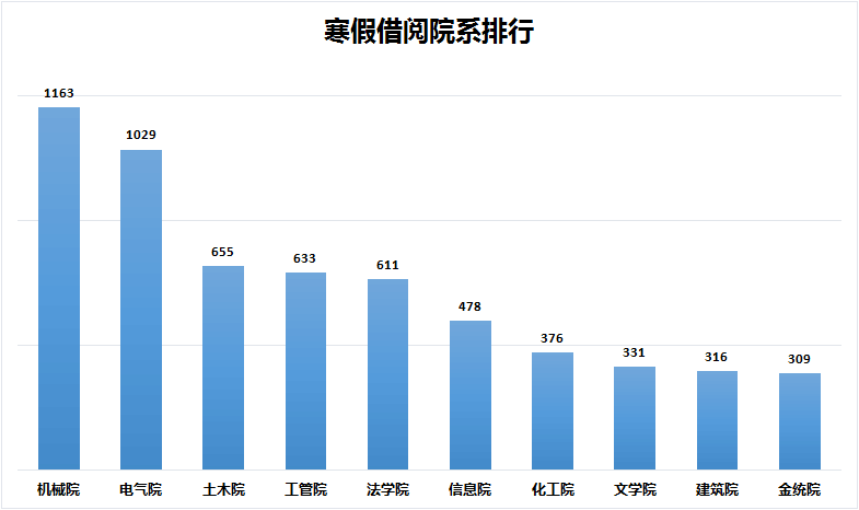 香港資料正版大全2025年,#直到我去了冬天的威海#數(shù)據(jù)驅(qū)動(dòng)設(shè)計(jì)策略_投資版67.71.40