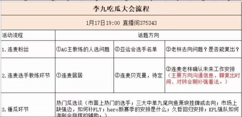 49圖澳門精準(zhǔn)免費(fèi)大全,中美網(wǎng)友“對(duì)賬”發(fā)現(xiàn)新賽道效率資料解釋定義_Elite51.62.94