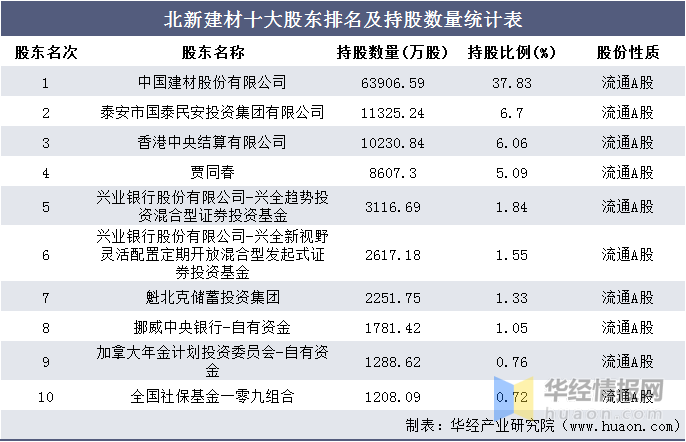 2025年2月22日 第6頁(yè)